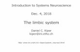 Daniel C. Kiper kiper@ini.ethzkiper/limbic.pdf · 2018-12-03 · Introduction to Systems Neuroscience Dec. 4, 2018 The limbic system Daniel C. Kiper kiper@ini.ethz.ch http: kiper/system_neurosci.html