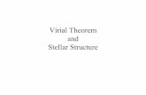 Virial Theorem Stellar StructureStellar Structure of Virial Theorem 2E KE E grav 0 E TOT E KE E grav E KE E grav 2 1 ・E TOT < 0 …bound ・When energy is lost (E TOT decreased）,