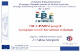 Zagreb, 16th November 2016 Annalisa Morgantiinclusive-education.net/...project-European-model-for-school-inclusion.pdf · Evidence Based Education: European Strategic Model for School