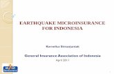 EARTHQUAKE MICROINSURANCE FOR …icrm.ntu.edu.sg/NewsnEvents/Doc/MiRT_Froums/Documents...Kornelius Simanjuntak General Insurance Association of Indonesia April 2011 1 EARTHQUAKE MICROINSURANCE