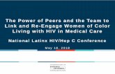 The Power of Peers and the Team to Link and Re-Engage ... Latinas into Care - Peers... · Viral Suppression among Key Populations Served by the Ryan White HIV/AIDS Program, 2010 and