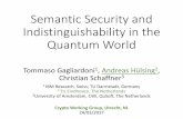 Semantic Security and Indistinguishability in the Quantum ... · 24/03/2017 · Semantic Security and Indistinguishability in the Quantum World Tommaso Gagliardoni1, Andreas Hülsing2,