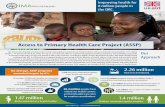 Access to Primary Health Care Project (ASSP) · IMA World Health began ... B irth sA e ndby aSk lP of Couple Years Protection 6,000,000 5 , 0 5,000,000 4,500,000 4,000,000 3,500,000