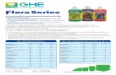 Flora Series - eurohydro.com · These proportions are for hydroponics and soilless cultivation, in all substrates: growrox, coconut fibre, rockwool, perlite, etc... In automatic irrigation