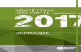 Numbulwar remote towns jobs profile - nt.gov.au€¦  · Web viewEducation and Training with 23 jobs (or 20.5% of filled jobs), a decrease of 7 jobs from 2014 and a decrease of 8