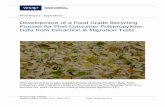 Development of a Food Grade Recycling Process for Post ... 2 - Food Contact PP Appendices Report.pdf · Final Report - Appendices Development of a Food Grade Recycling Process for