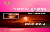 PERKEMBANGAN NERACA ENERGI PER KOMODITI fileNERACA ENERGI INDONESIA. 2010-2014. 2010–2014 Energy Balance Indonesia. ISSN: 0854-7068 . No. Publikasi/Publication Number: 05330.1506