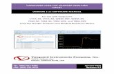 VANGUARD LOAD TAP CHANGER ANALYZER (LTCA) … · REV 4 LTCA VERSION 2.xx SOFTWARE MANUAL 1 CONVENTIONS USED IN THIS DOCUMENT This document uses the following conventions: • All