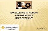 Human Performance Fundamentals - nerc.com · R-Over time … Aubrey Daniels ... Dr. Sigmund Freud “This desire makes us want to wear the latest styles, drive the latest cars, and