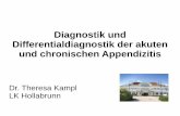 Diagnostik und Differentialdiagnostik der akuten und ... Kampl Appendicitis ISDS.pdf · Diagnostik und Differentialdiagnostik der akuten und chronischen Appendizitis Dr. Theresa Kampl
