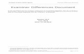 Examiner Differences Document - easa.europa.eu Differences Document... · This document is not meant to be used by examiners with examiner certificates or authorisations issued by