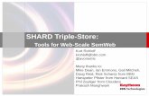 SHARD Triple-Store - Information Services and Technologyrohloff/papers/2010/SHARD_Rohloff_Kurt_HadoopWorld_2010.pdf · SHARD Triple-Store: Tools for Web-Scale SemWeb Kurt Rohloff