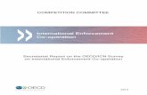 International Enforcement Co-operation - OECD · Secretariat Report on the OECD/ICN Survey on International Enforcement Co-operation COMPETITION COMMITTEE 2013 International Enforcement