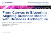 From Canvas to Blueprint: Aligning Business Models with ... · A business model framework is a conceptual structure for organizing the elements, relationships, representations, and