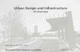 Urban Design and Infrastructure - Mississauga - UD... · Urban Design and Infrastructure - Overview 1. Introduction –Urban Design and Public/Civic Infrastructure 2. Urban Design