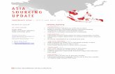 MARCH 2018 HIGHLIGHTS - fbicgroup.com Sourcing Southeast Asia MAR 18.pdf · President Joko “Jokowi” Widodo also discussed the pending IA-CEPA with Australian Prime Minister Malcolm