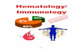 Hematology & Immunology - Hagerstown Community College · Hematology & Immunology I. INTRODUCTION ... Heat Stroke Head Injury Burns Transplant Rejection ... III. SUMMARY . 139