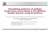 Visualizing patterns of asthma medication prescribing in ... · Name/Office Symbol/(703) XXX-XXX (DSN XXX) / email address Slide 1 23 May 2012 May-27-12 ... • Appropriate LABA Prescribing-