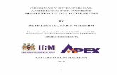 ADEQUACY OF EMPIRICAL ANTIBIOTIC FOR PATIENT …eprints.usm.my/41896/1/Dr._Halimatul_Nadia_M._Hashim-24_pages.pdfi ADEQUACY OF EMPIRICAL ANTIBIOTIC FOR PATIENT ADMITTED TO ICU WITH