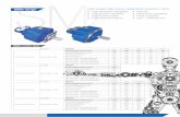 SMA - Rotary Power · SMA motor data • Robust • Freewheel capability ... 117.5 140.2 167.1 Max Pressure (bar)* 450 450 450 Max Cont. Speed - High Power Rating (rpm) 180 150 125