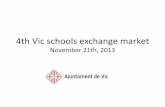 4th Vic schools exchange market November 21th, .escola vic-ccmtae trohpeta terry havlo escola vic-centre