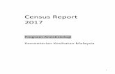 Census Report 2017 - moh.gov.my dan Rawatan Rapi/Anaesthesia...56 Sri Aman 73 107 0 0 0 0 0 180 57 Betong 1 21 0 0 0 0 0 22 58 Saratok 5 0 0 0 0 0 3 8 59 Mukah 61 11 0 0 0 0 150 222