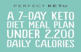 To find success on a ketogenic diet, planning is key. This ... · So let’s check out a sample 7-day ketogenic diet menu plan now. Don’t know what to eat on a keto diet? We’ve