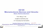 EE105 Microelectronic Devices and Circuitsinst.eecs.berkeley.edu/~ee105/sp19/lectures/Module... · Energy Band Diagram of Various Materials BoltzmannDistribution off c EET d krs BoltzmannConse