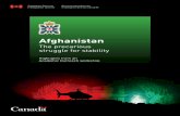 Afghanistan .AFGHANISTAN THE PRECARIOUS STRUGGLE FOR STABILITY Table of Contents The Workshop and