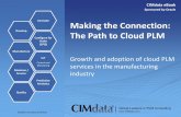 Innovate Making the Connection - Oracle Cloud · Making the Connection: The Path to Cloud PLM Growth and adoption of cloud PLM services in the manufacturing industry Sponsored by