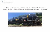 Fleet Composition of Rail Tank Cars Carrying ... - bts.gov · provided invaluable assistance to BTS, providing the necessary data and consultation ... Anticipated Number of Rail Tank
