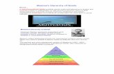 Maslow's Hierarchy of Needs - Algonquin and …schools.alcdsb.on.ca/hcss/teacherpages/nicholka/BOH4M...Maslow's Hierarchy of Needs Recall... A transformational leader exhibits certain