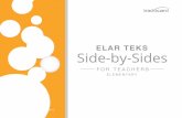 ELAR TEKS Side-by-Sides - cnibisd.weebly.com · ed tandard deeted tandard ne new gra indiate art tandard deeted 25 K 2122 lead4wardcom Knoledge & Sills Grade 1 New 2017 Current 2008