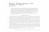 Submitted to Statistical Science Bayes, Oracle …statweb.stanford.edu/~ckirby/brad/papers/2017...Submitted to Statistical Science Bayes, Oracle Bayes, and Empirical Bayes Bradley