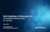 Bank Handlowy w Warszawie S.A. - citibank.com · New format of SMART branch The most important information about your card in one place Immediate access to transactions ... Register.