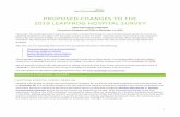 PROPOSED HANGES TO THE 2019 LEAPFROG HOSPITAL … · Please refer to Appendix I for a copy of the proposed timeline for the 2019 Leapfrog Hospital Survey. PROPOSED CONTENT CHANGES