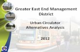 Greater East End Management District · • HDR – Project management, identification and analysis of alternatives, engineering, funding, documentation • Knudson LP – Analysis