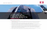 JAKARTA PROPERTY HIGHLIGHTS - content.knightfrank.com · pressures during the seasonal Ramadhan and Idul Fitri period. The Central Bank of Indonesia reported that the headline Consumer