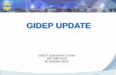 GIDEP UPDATE · Potential Counterfeit Process . Suspect Identified Initiate Quality Report Quality . Report . System . Suspicion of Counterfeit? Yes No . Suspect Counter-
