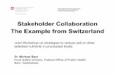 Stakeholder Collaboration The Example from Switzerland · Swiss Salt Strategy Joint Workshop on strategies to reduce salt or other selected nutrients in processed foods Food Safety