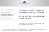 The post-crisis TFP growth slowdown in CEE countries post-crisis... · • Our hypothesis is that during the post-crisis period, the investment in intangibles of CEE frontier firms