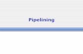 Pipelining - facultystaff.richmond.edu · Performance Measurements • Cycle Time: Time in between clock ticks • Latency: Time to finish a complete job, start to finish • Throughput: