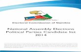 Electoral Commission of Namibia · Electoral Commission of Namibia National Assembly Elections Political Parties Candidate list 2014 The Electoral Commission of Namibia herewith publishes