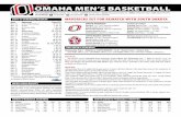 OMAHA MEN’S BASKETBALL - s3.amazonaws.com fileThis Week The Omaha men’s basketball team welcomes South Dakota this Wednesday, Feb. 1. Tipoff is set for 7 p.m. at Baxter Arena,