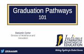 Graduation Pathways - doe.in.gov · the Graduation Pathway requirements 4. Unsuccessfully completing the Postsecondary-Ready Competency requirement, but receiving a waiver. Overview