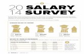 20 SALARY 14 SURVEY - nata.org · The NATA Salary Survey is conducted every three years with the goal of providing NATA members with the data they need in negotiating with current