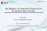 The Wireless IoT Network Infrastructure for Science Data ... · Provide dynamic and on- demand virtual network provisioning Bandwidth on Demand by user/application ‒ Create end-to-end
