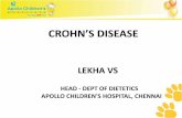 CROHN’S DISEASE - clinicalnutritionupdate.inclinicalnutritionupdate.in/wp-content/uploads/2015/01/CROHN’S-DISEASE-lekha-vs.pdf · this is a first study of this kind in the indian