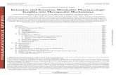 Ketamine and Ketamine Metabolite Pharmacology: Insights ...pharmrev.aspetjournals.org/content/pharmrev/70/3/621.full.pdf · Ketamine and Ketamine Metabolite Pharmacology