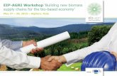 EIP-AGRI Workshop ‘Building new biomass supply chains for ... · EIP-AGRI Workshop ‘Building new biomass supply chains for the bio-based economy’ May 27 –28, 2015 –Alghero,